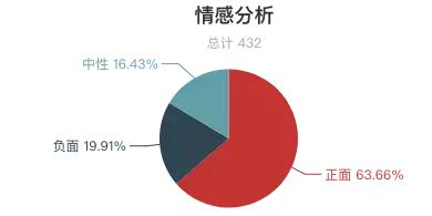 国内旅游排行榜前十名鼓浪屿,鼓浪屿好评榜第一名