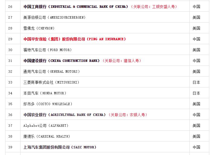 平安大福星1380到底值不值得买,28岁买的平安大福星值得吗