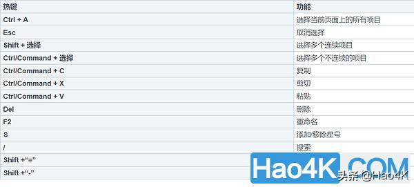 群晖nasdriveserver套件教程,群晖nas的drive和dsfile哪个好用