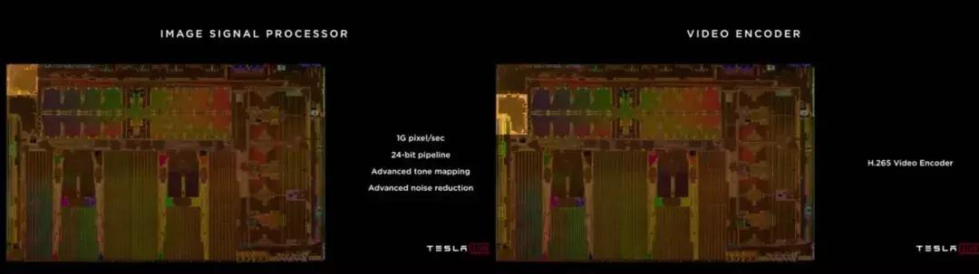 特斯拉自动驾驶芯片,tesla芯片架构