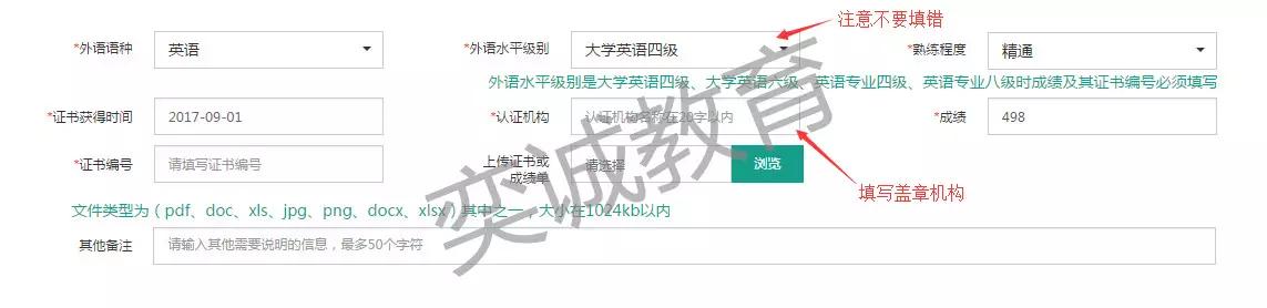 国家电网网申都需要准备什么,国家电网网申需要什么