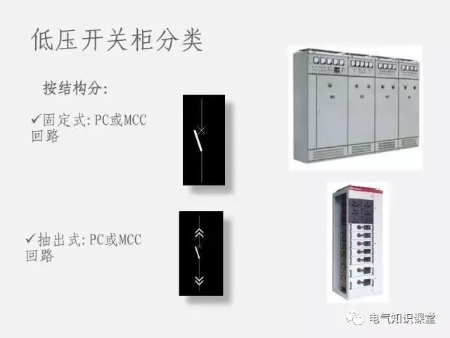 低压配电柜定义,普通低压配电柜基础知识讲解