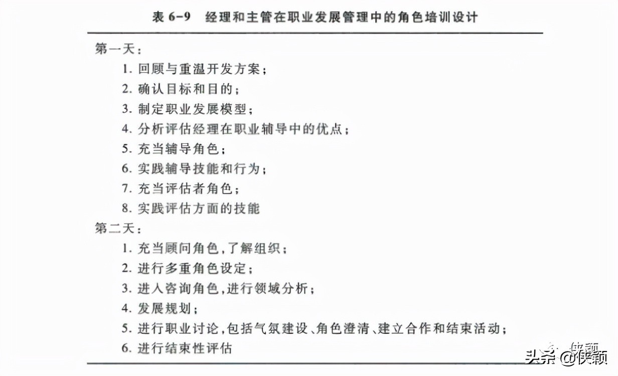 职业认知与职业发展规划,未来的职业发展方向及职业目标