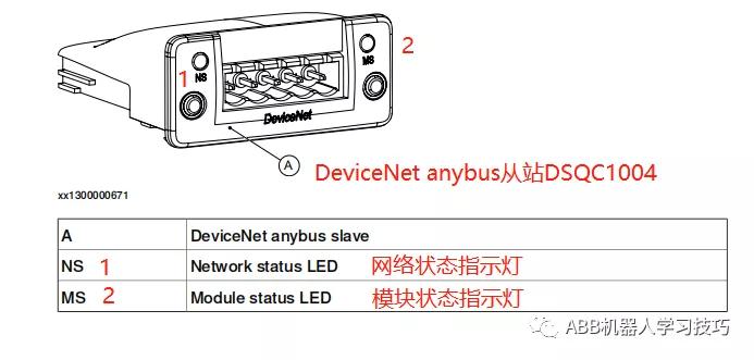 通信配置11：DeviceNetAnybus从站/适配器