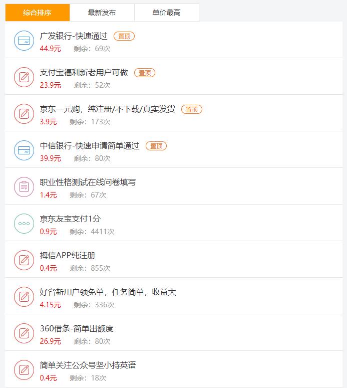 分享十个简单的赚钱副业,分享100个零基础副业