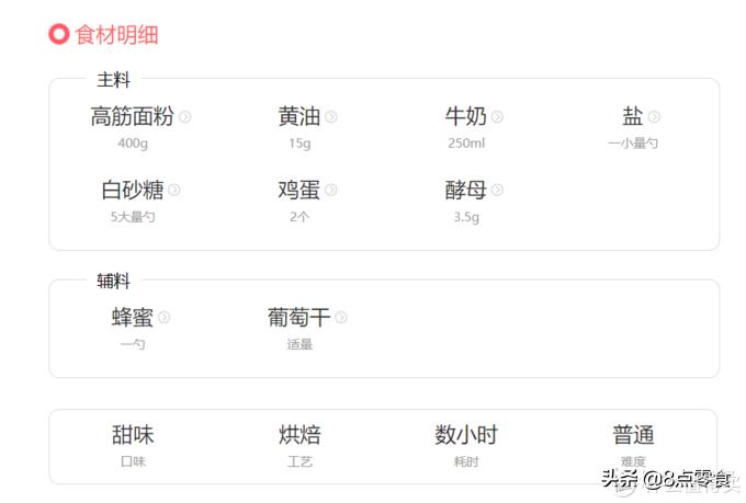 烘焙选材知识,烘焙原料基础知识讲解