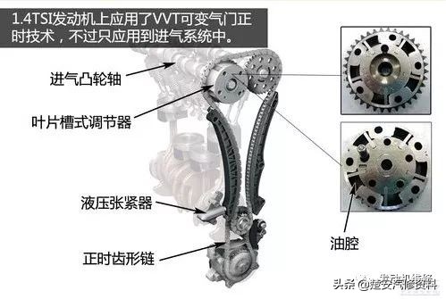 各品牌发动机讲解视频,各车型发动机介绍