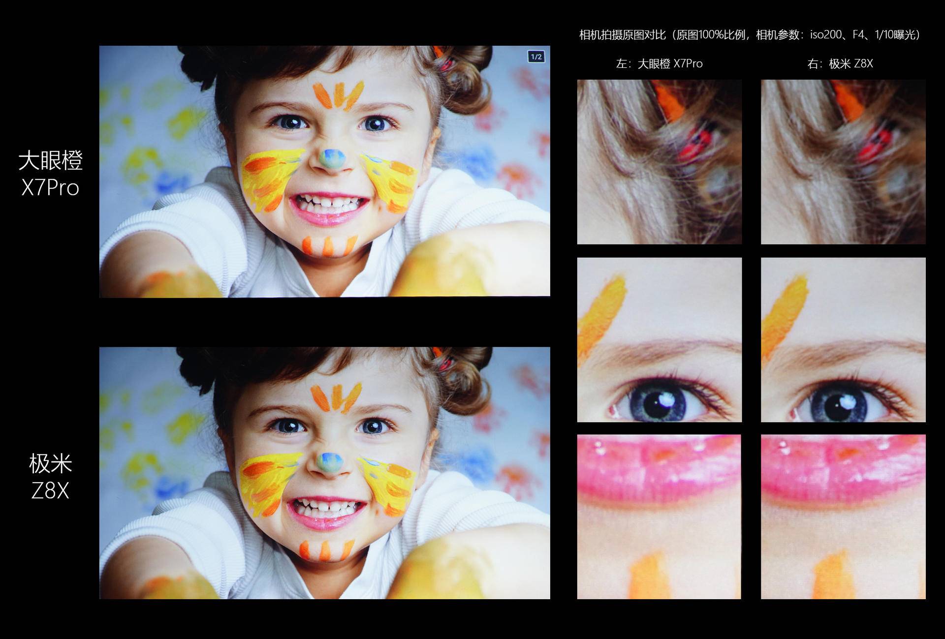 极米newz8x对比大眼橙x7d,大眼橙x7dpro对比极米play3