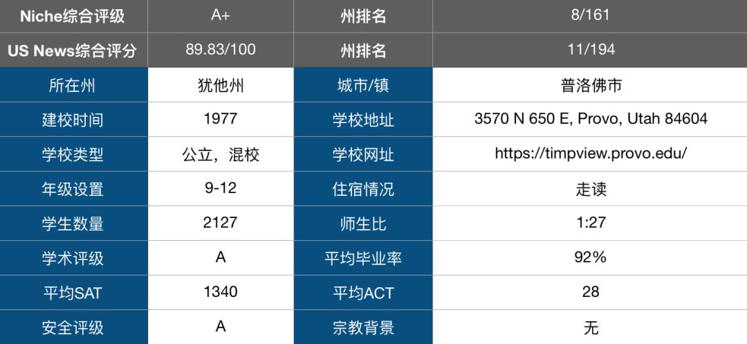 鱼龙混杂的教育机构,苏州中加枫华国际学校师资怎么样