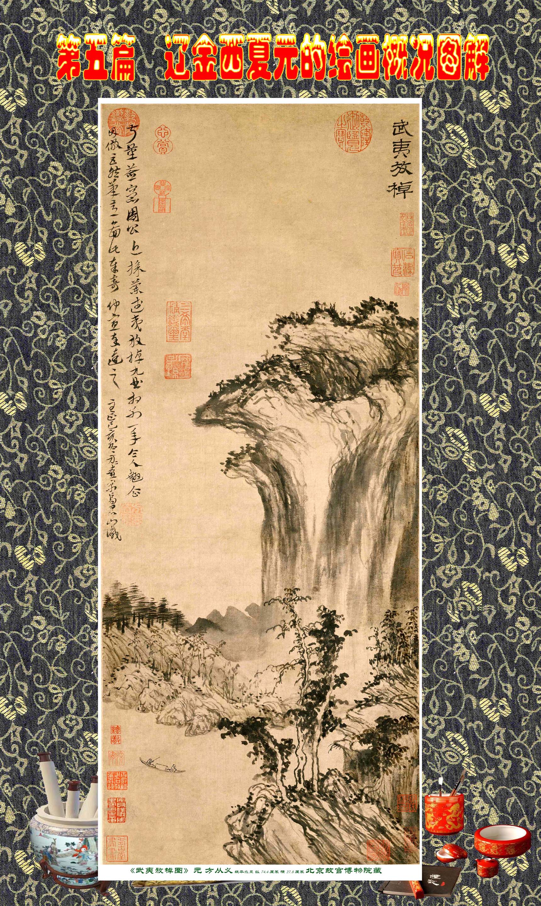 顾绍骅编辑中国画知识普及版第五篇辽金西夏元的绘画概况下一