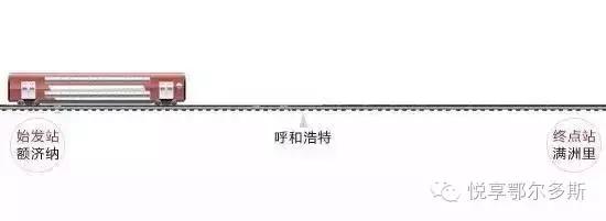 不包邮的内蒙有多大,你们知道内蒙古到底有多大吗