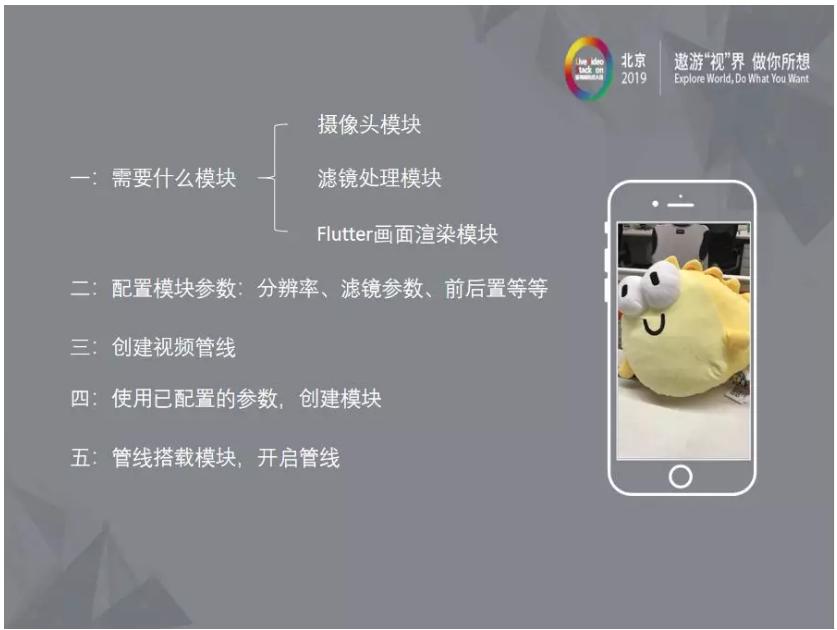 flutter移动web开发,flutterswift混合开发