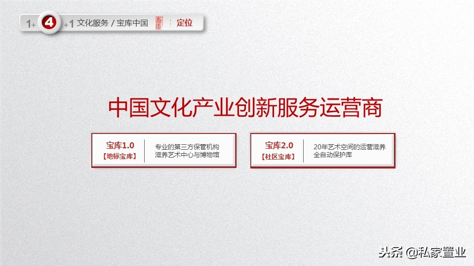 易居房地产是什么公司,易居为啥亏损14亿