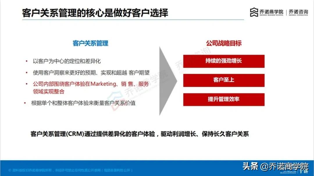 当销售快扛不住了,当销售没有前途