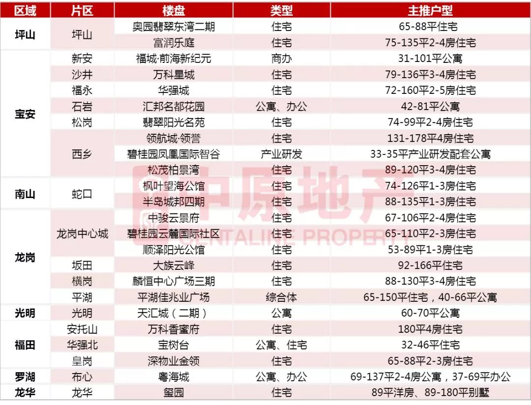 女子赚了20万,女子一夜挣1.5个亿