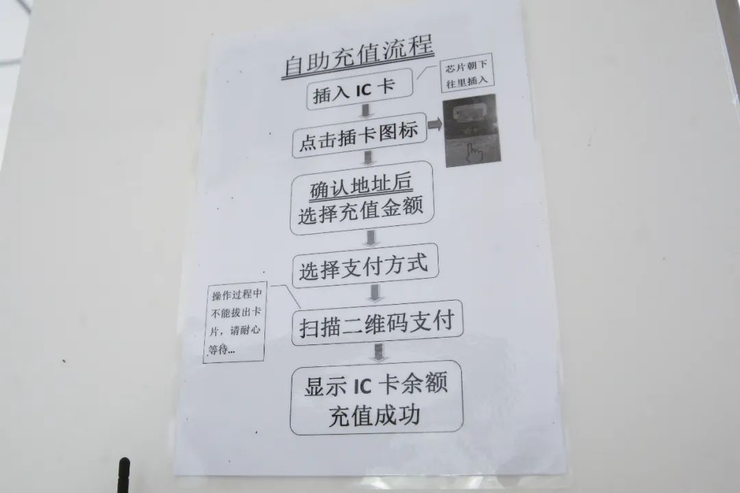 智能燃气表无需查表,智能燃气表刚点火没充值能用吗
