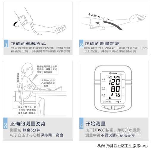 电子血压计测量不精确是什么原因,电子血压计电量不足影响测血压吗