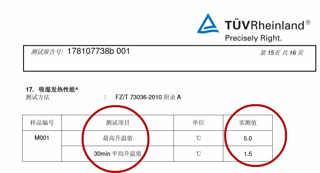Costoc超市疯抢的国民保暖内衣,美国人不抢茅台?抢它