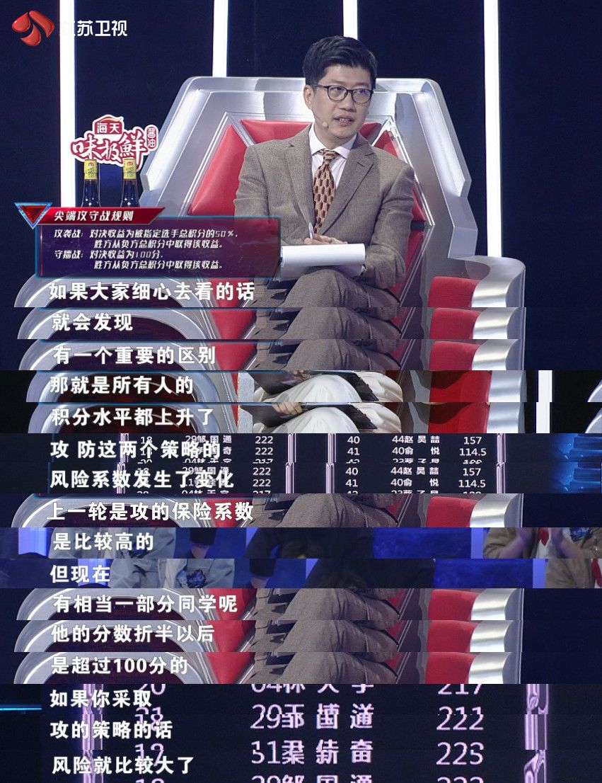 这才是真正的最强大脑,如何铸就最强大脑