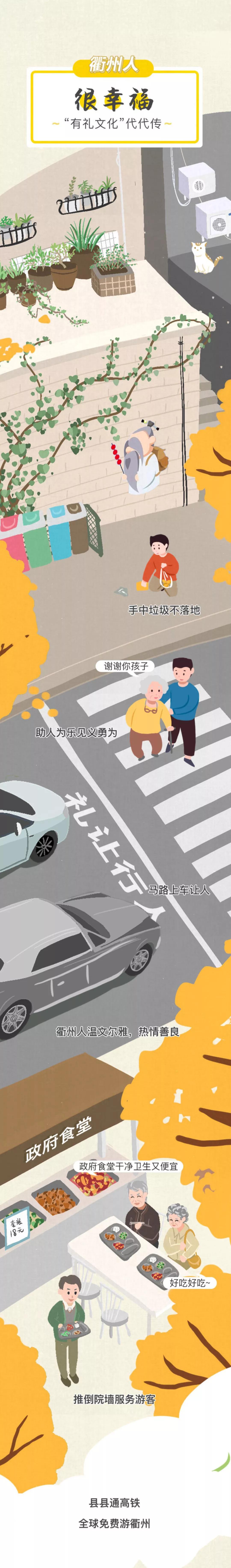 衢州人好多,衢州人的素质