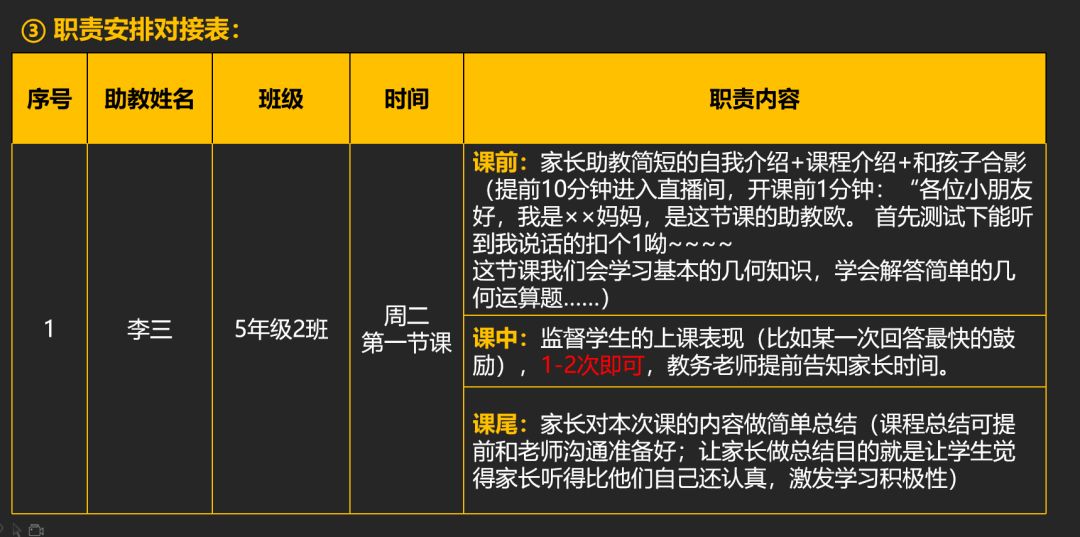 小型培训机构如何度过疫情期间,教育机构如何度过疫情