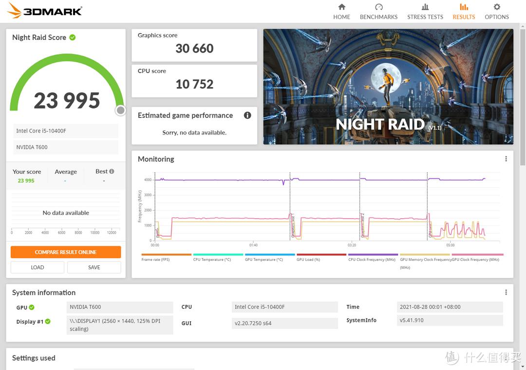 专业卡性价比,专业卡游戏