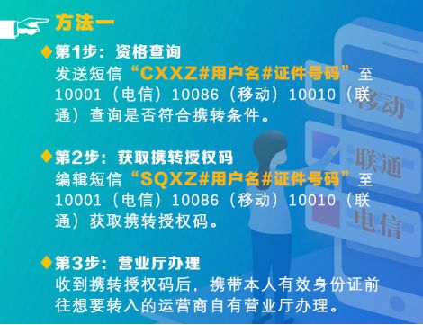 杭州市好消息,杭州的好消息