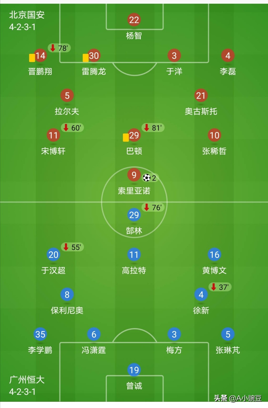 中超国安对恒大比赛实况录像,2019年中超联赛第23轮国安对恒大