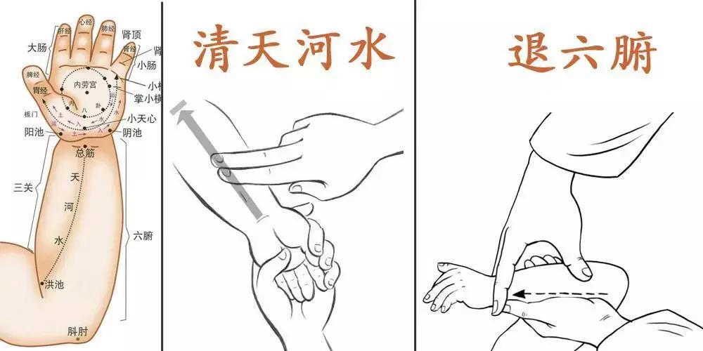 小儿便秘的解决方法,小孩子便秘家里怎么治