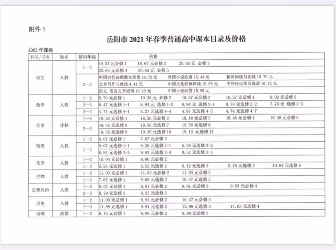 岳阳秋季中小学收费标准,岳阳公立小学收费标准明细表