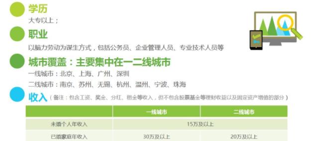 微信又改版了，教你1招通过画用户关键路径保护留存