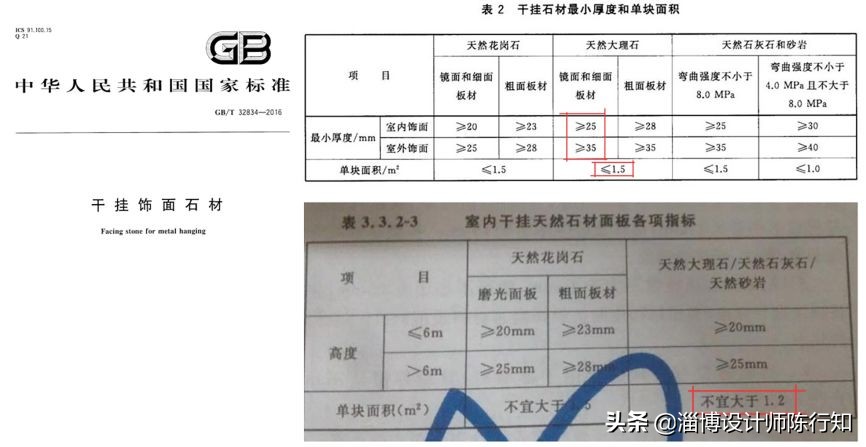 干挂石材隐形门合页安装视频,干挂湿贴结合