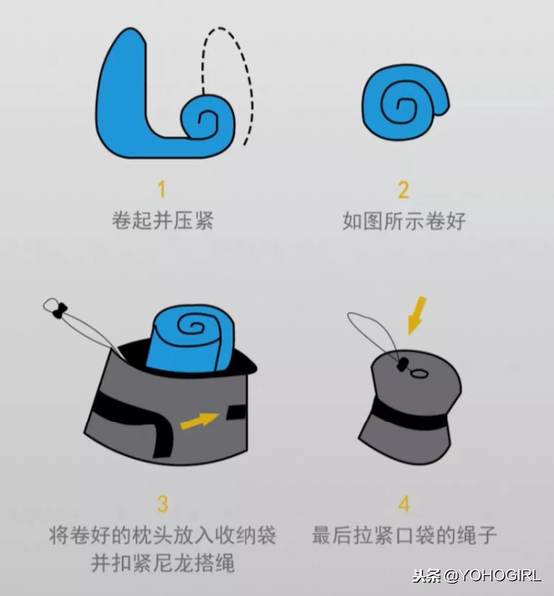 编辑们公然在上班时间睡大觉？原来都是为了测试它！