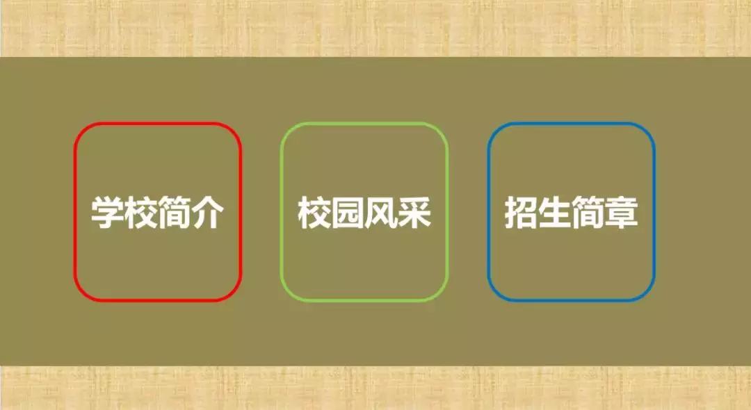 更换另一个ppt背景,换一下不同ppt的背景