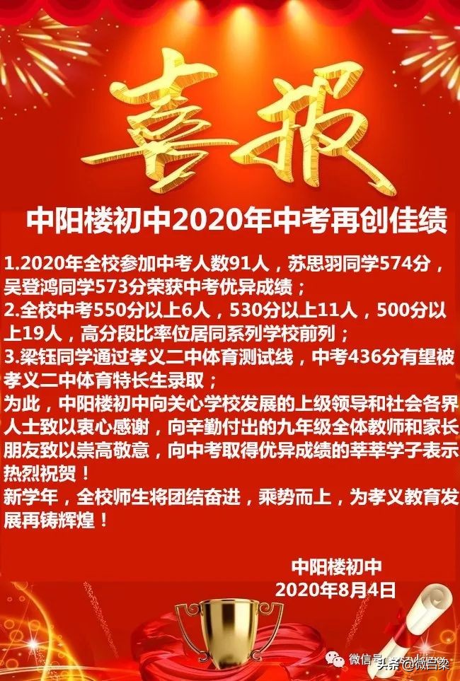 孝义各初中中考喜报