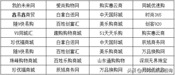 警惕高额返利的消费骗局,警惕传销新骗局