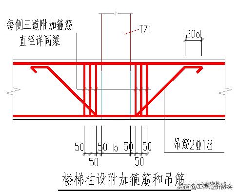 16g101墙柱钢筋绑扎要求,剪力墙柱钢筋平法识图图例讲解