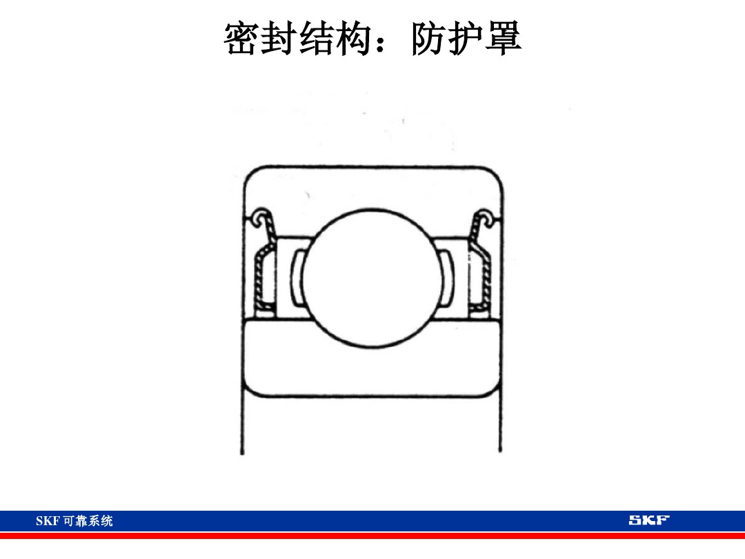 skf轴承官网视频,各类轴承的性能及用途集合长知识