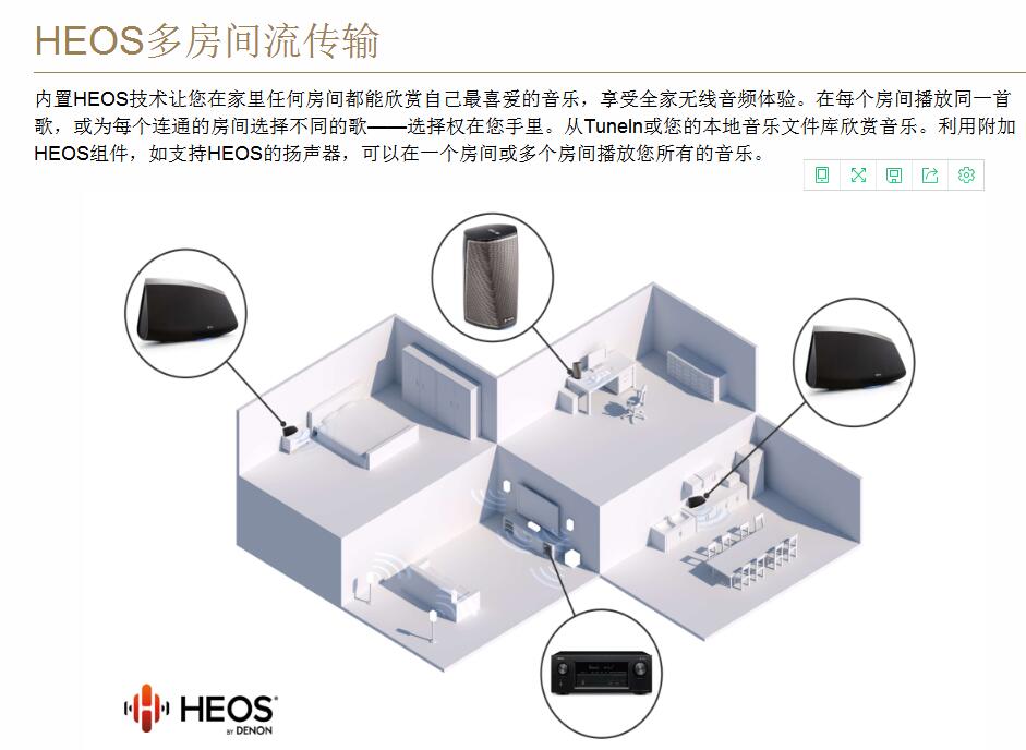 马兰士sr7015旗舰功放,马兰士7013功放