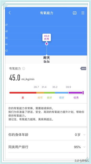 天生爱运动,乐心手环5s测评
