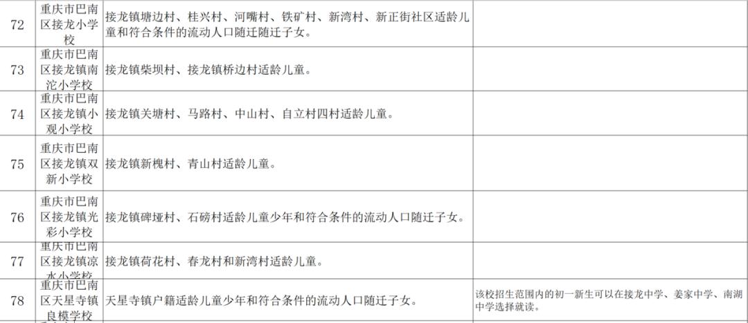 小升初划片政策什么时候开始的,小升初划片区什么时候公布