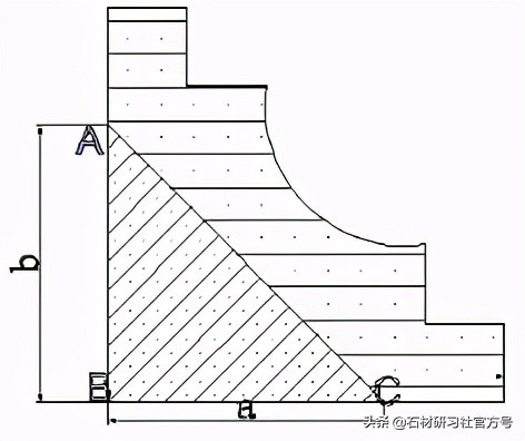 石材檐口线条切角的办法,石材三维角怎么切