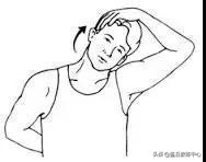 健身私教体态评估纠正,探颈矫正