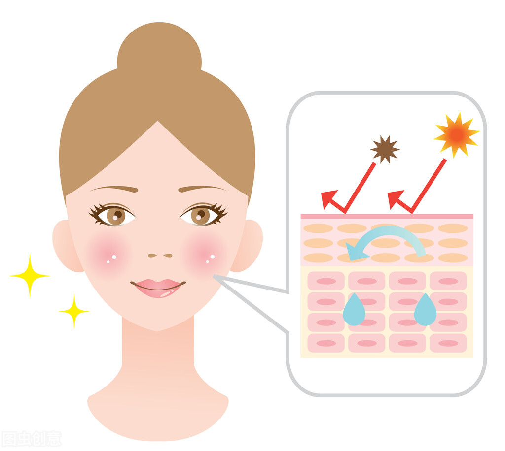 皮肤出油怎么办三招还你清爽肌肤,皮肤出油长痘怎么控油