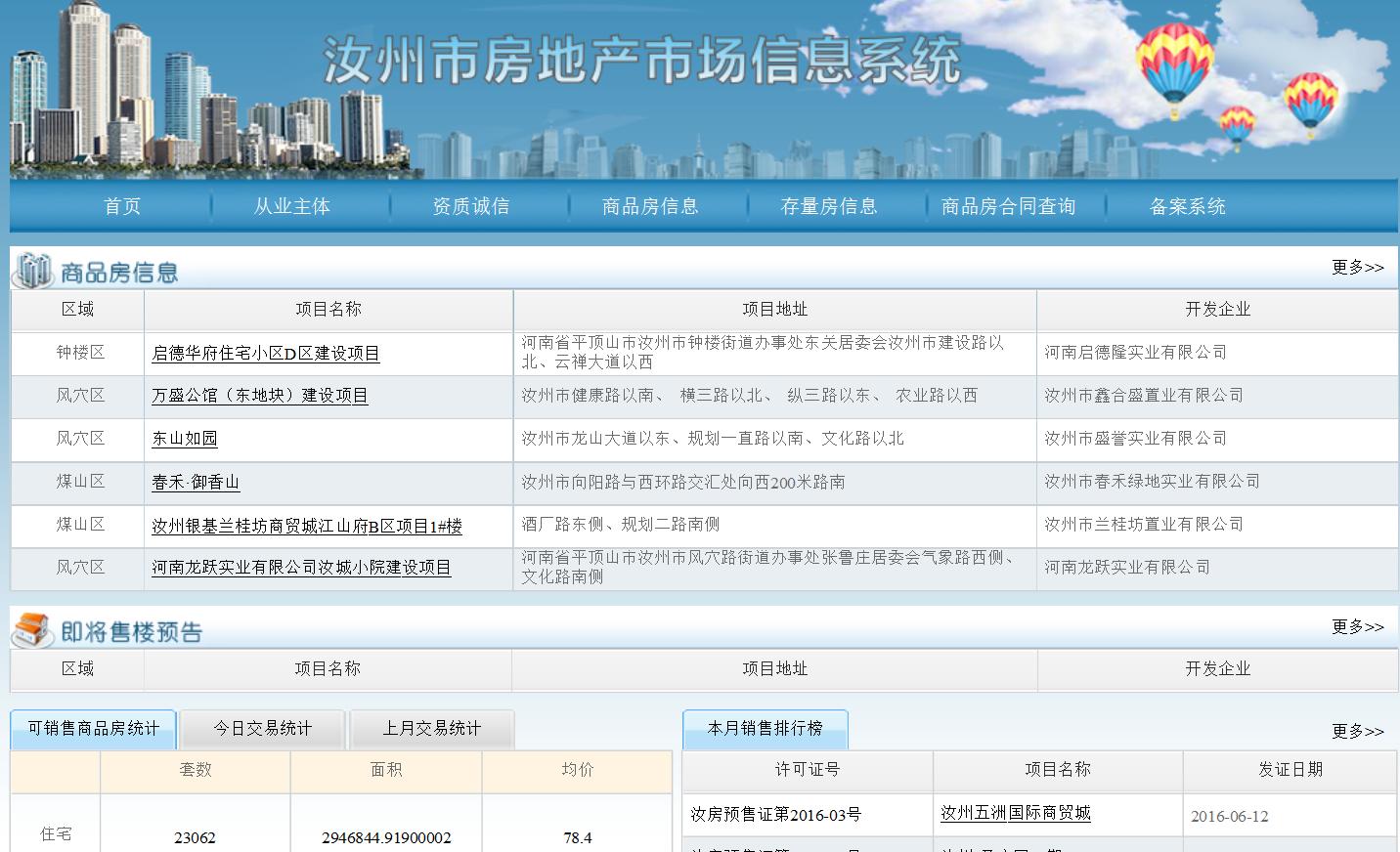 汝州市房产网预售楼盘查询,汝州房产怎么查