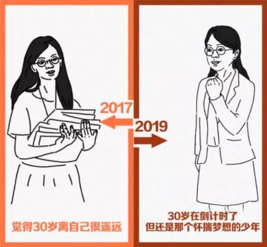 第一批90后即将30岁正常吗,第一批90后马上30岁了