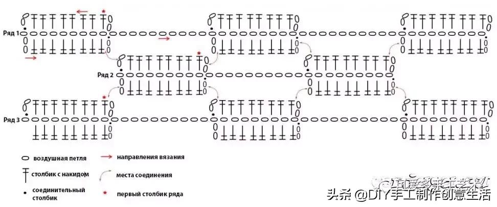 手工diy钩针编织围巾教程,diy手工编织围巾教程