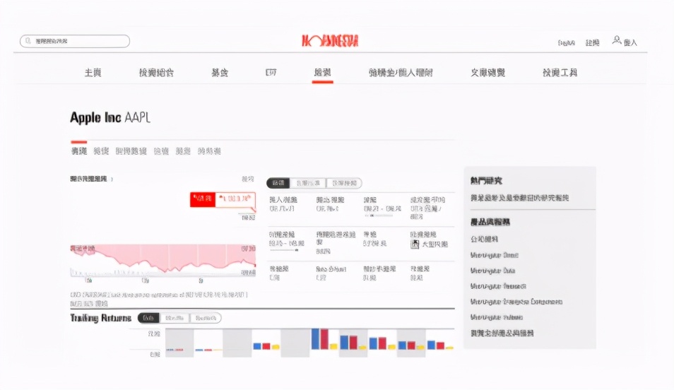 投资股票长期有效的选股方法,最有效的选股交易指标