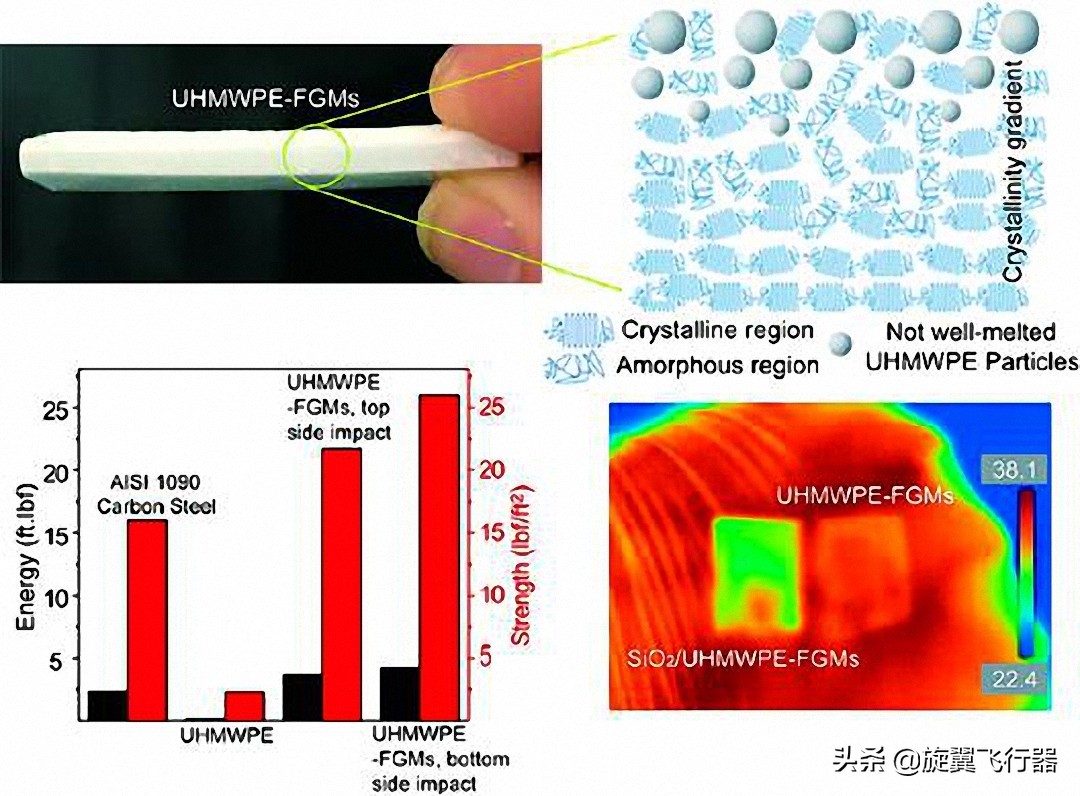 乐高可以拼什么枪可发射拼装教程,用乐高搭建又大又帅气的战甲