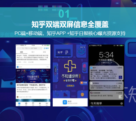 知乎开了一家“不知道诊所”,我们准备去挂个号